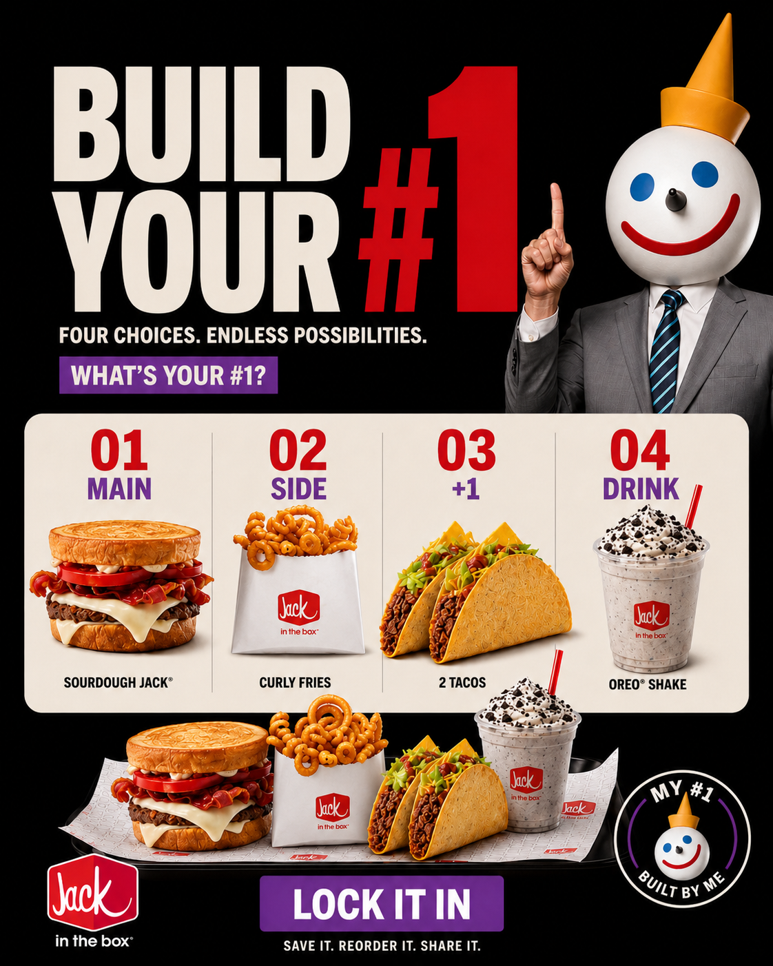 Build Your Number One Jack in the Box campaign system