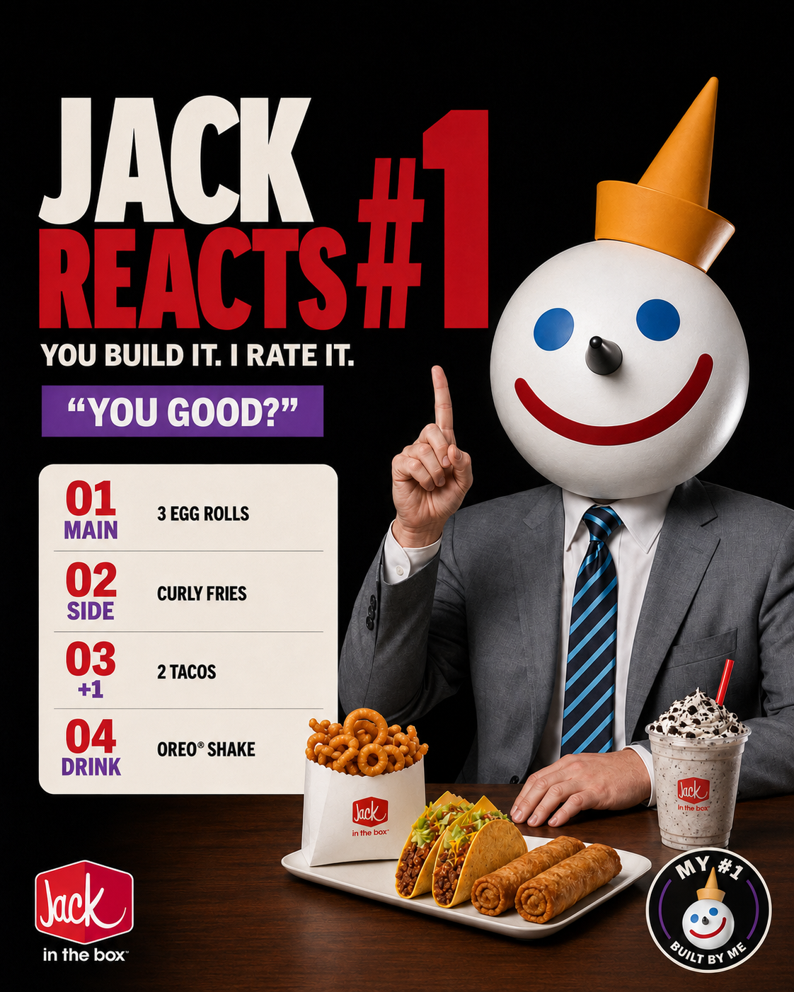 Jack Reacts social content campaign execution