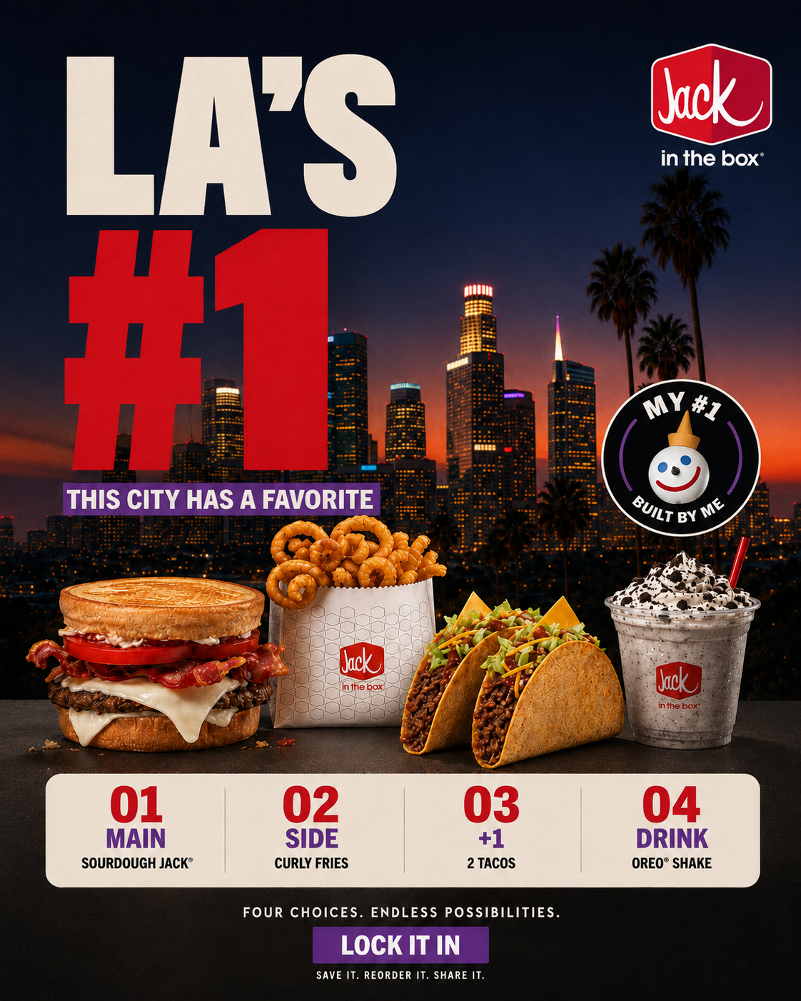 Los Angeles Number One localized campaign execution