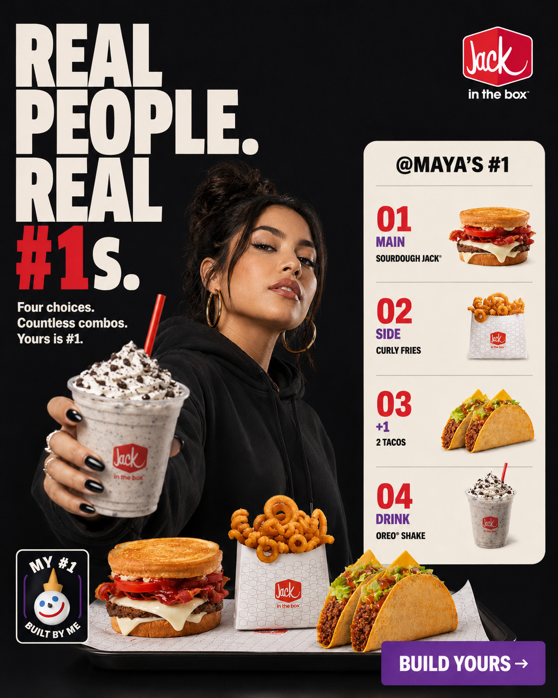 Real People Real Number Ones campaign execution